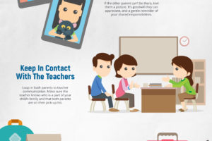 Back to School Tips for Co-Parents