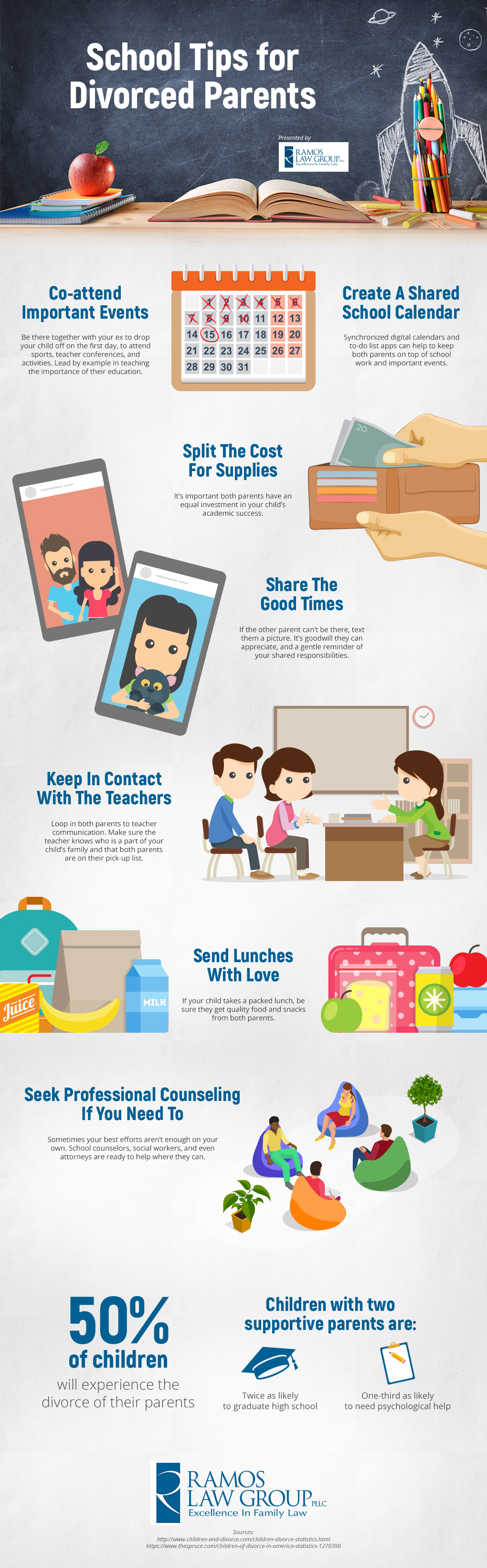 Back to School Tips for Co-Parents